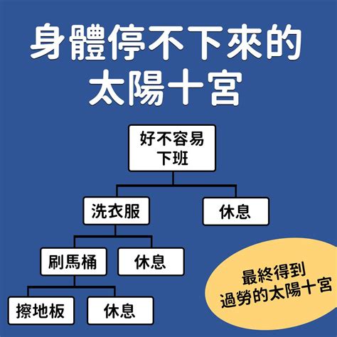 十宮人怎麼看|十宮人是什麼？深入解析十宮人的定義與意義